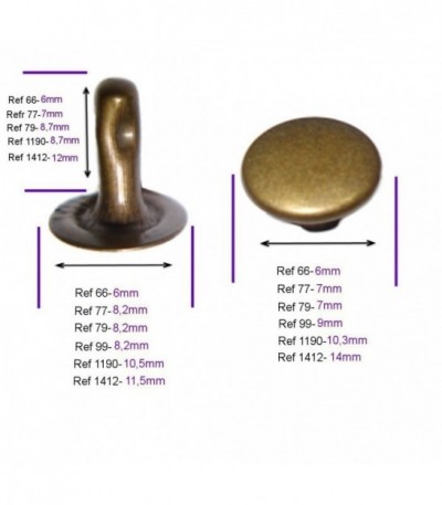 REMACHE BLISTER 1412