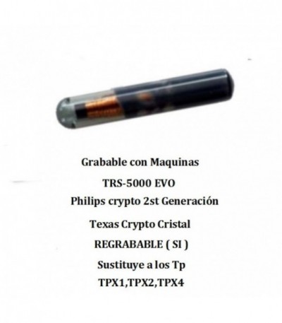 TRANSPONDER GLASS TPX5